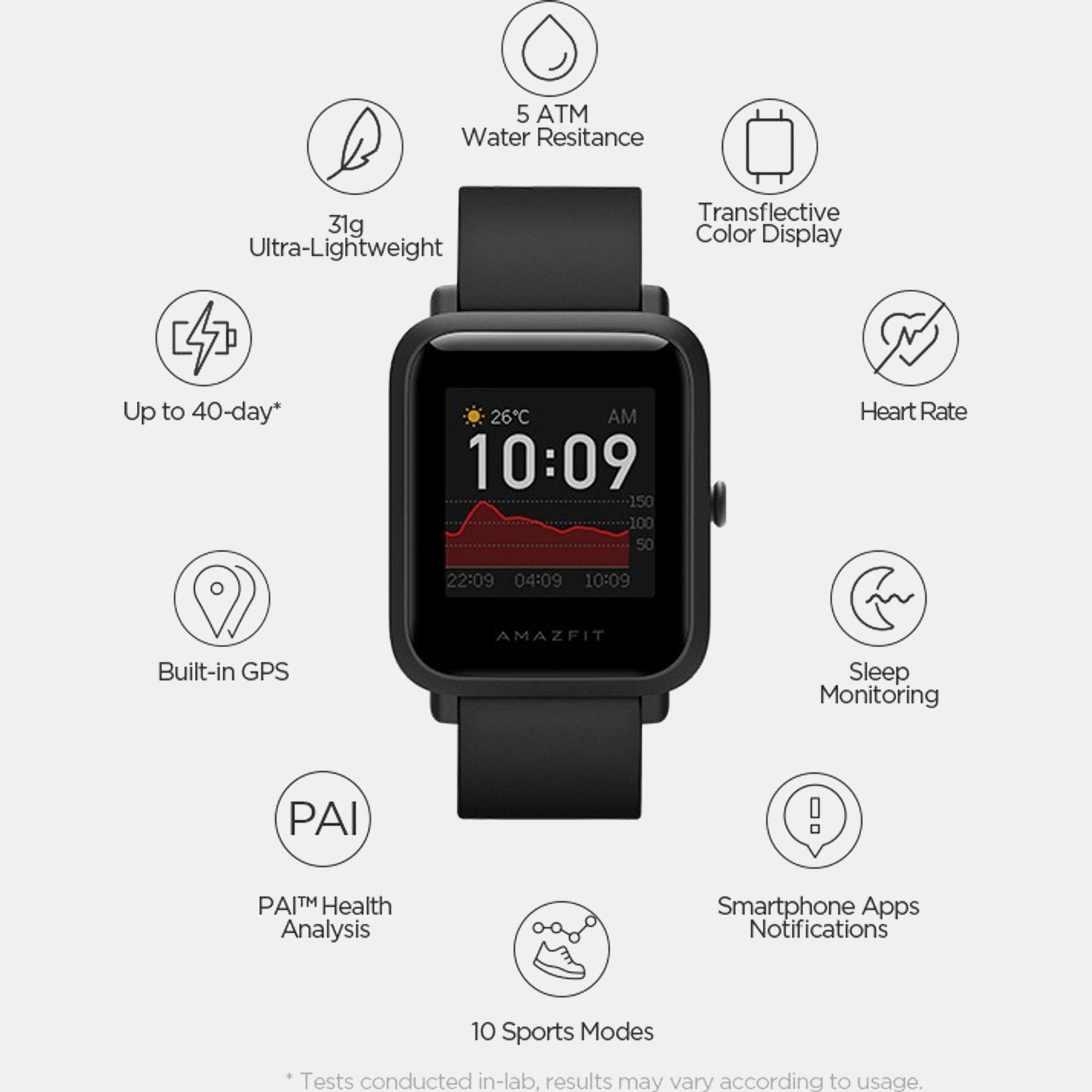 Bip Unisex Quartz Black Dial Digital Silicone Watch BIP S BLACK