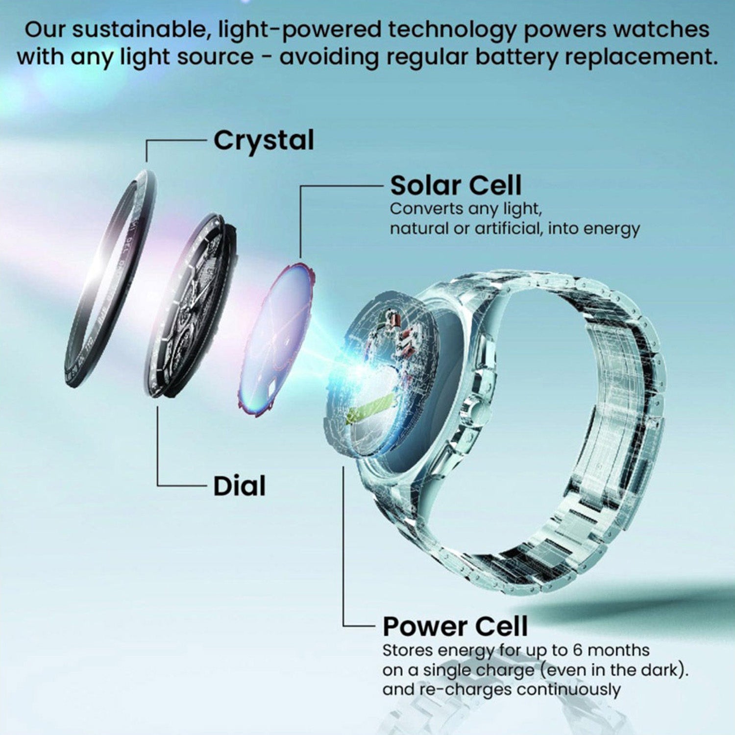 Eco-Drive Men Eco-Drive White Dial Chronograph Stainless Steel Watch CA4590-81A