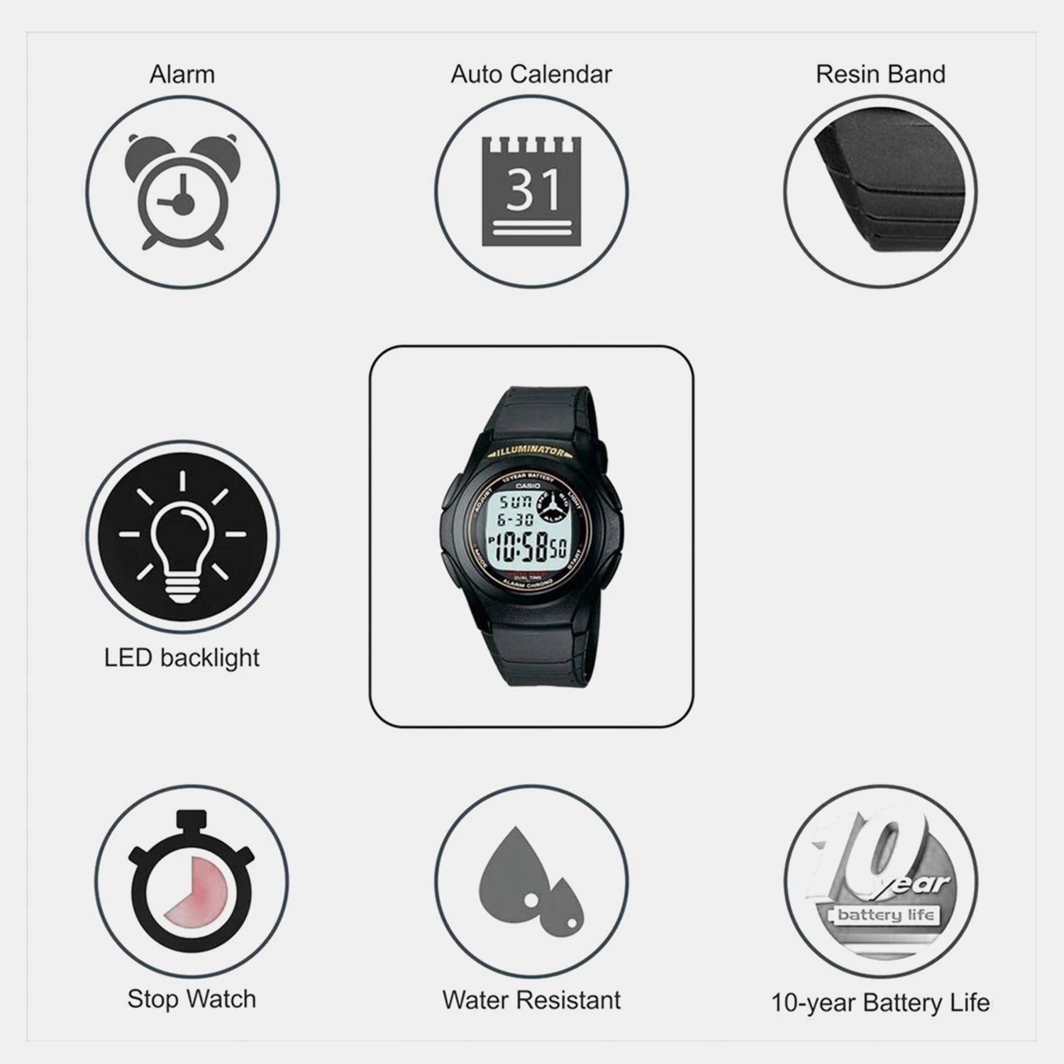 Youth Unisex Quartz Grey Dial Digital Resin Watch D028