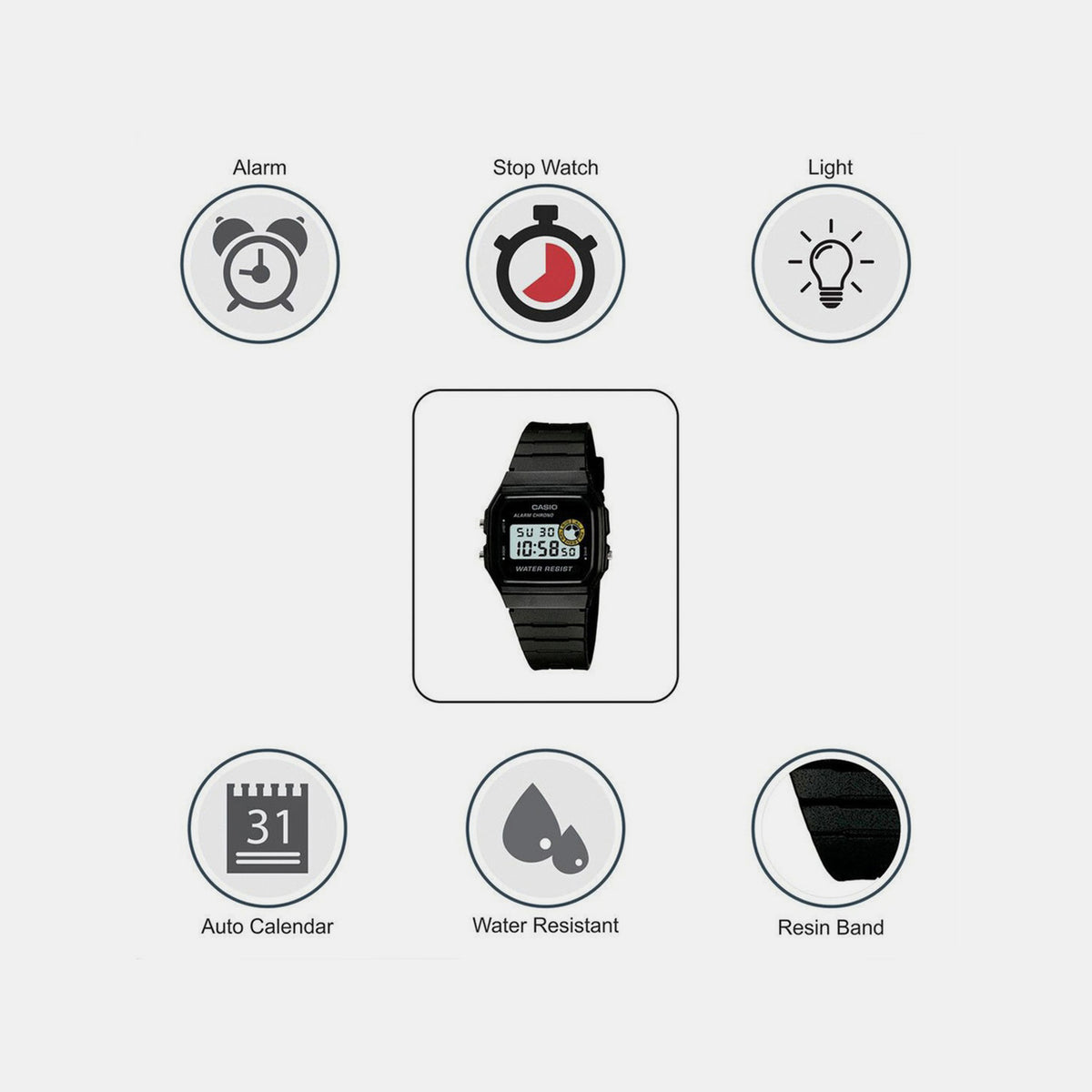 Youth Unisex Quartz Black Dial Digital Resin Watch D052