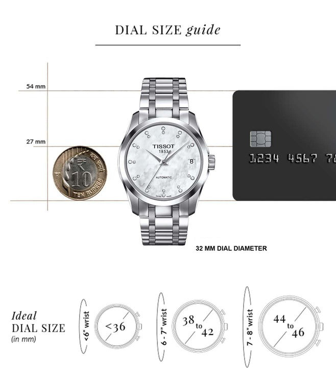Tissat Chronograph Dual Tone Men's Watch for Man TS 321SG GB Silver Rose  Gold Black Dial 1853
