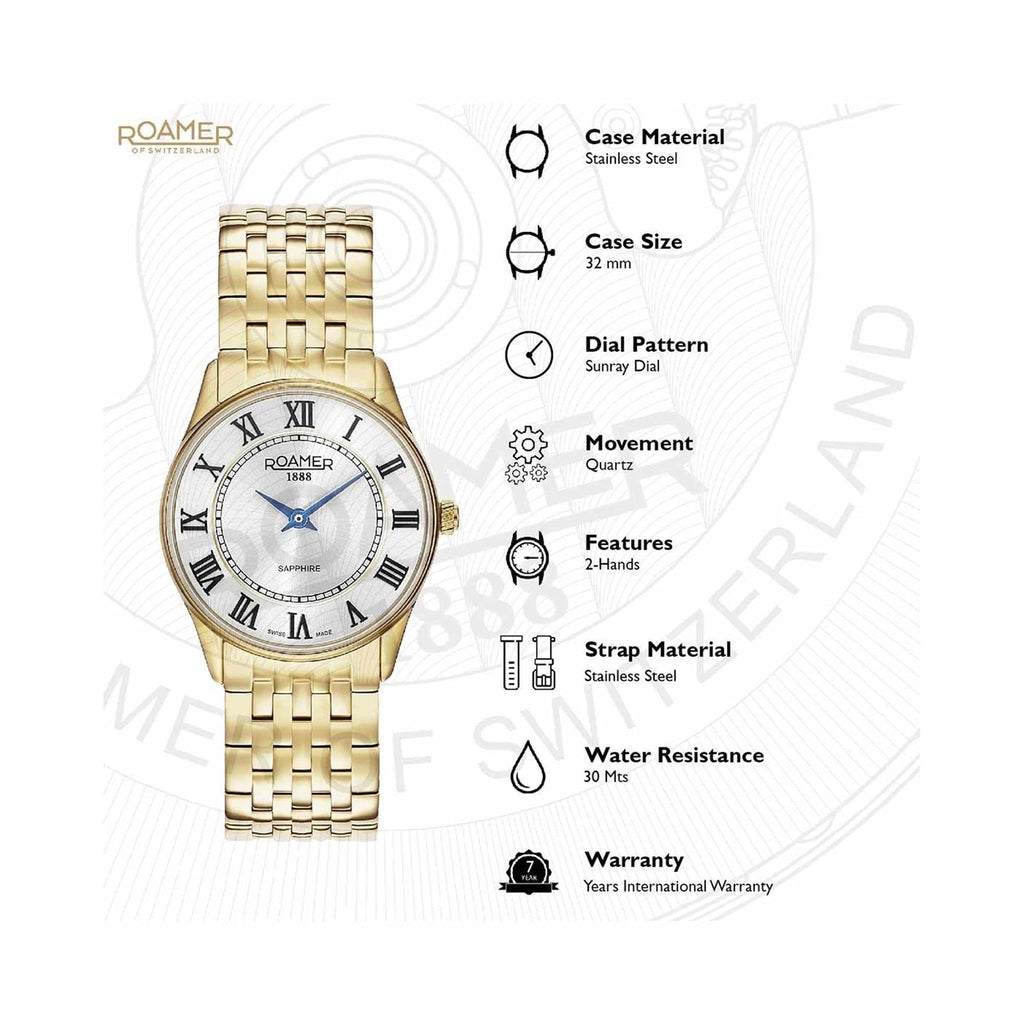 Sonata Women Quartz Silver Dial Analog Stainless Steel Watch 520820 48 15 50